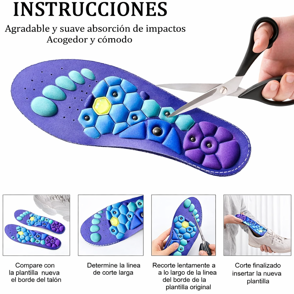 PisaFirme Active - Plantillas Ergonomicas