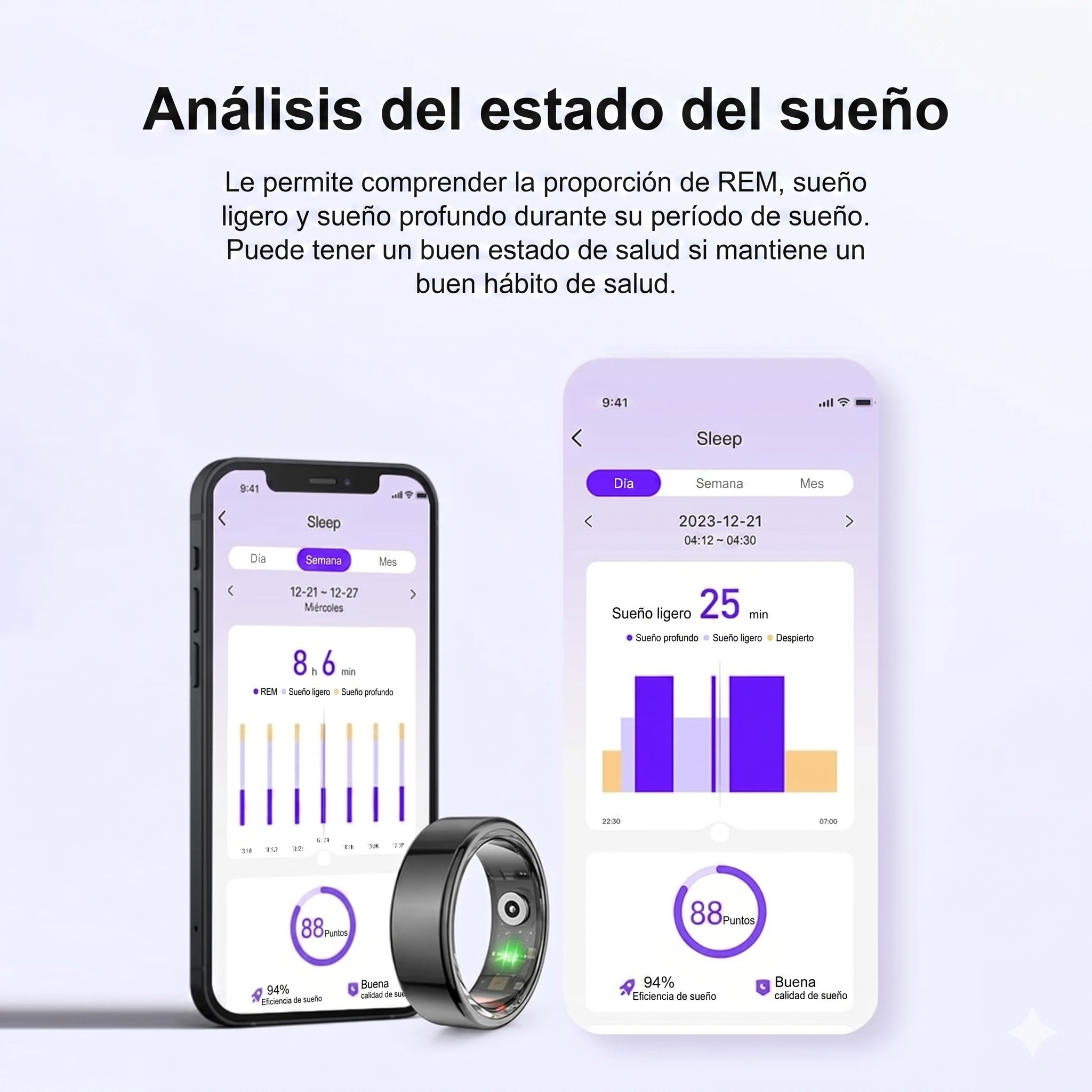 ANILLO INTELIGENTE TIPO AURA